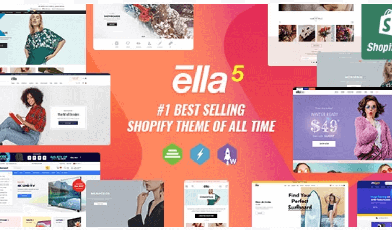  Ella Shopify Theme Review It s Multipurpose Shopify Theme